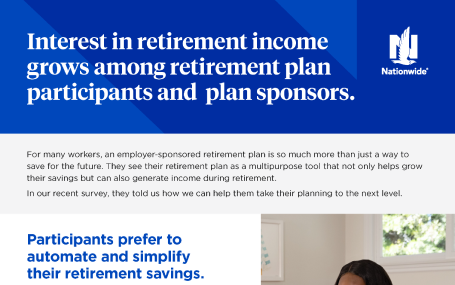 Infographic describing the interest in retirement income growing among retirement plan participants and plan sponsors.
